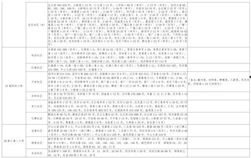 大宝小宝爆料视频大全最新,揭秘娱乐圈幕后真相