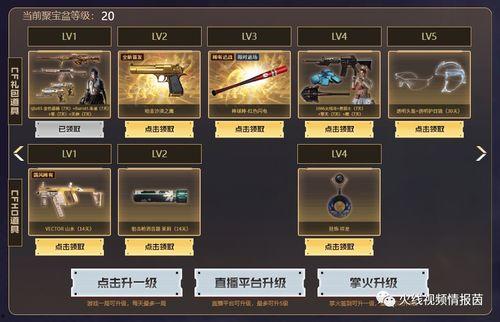 cf活动4月爆料最新消息